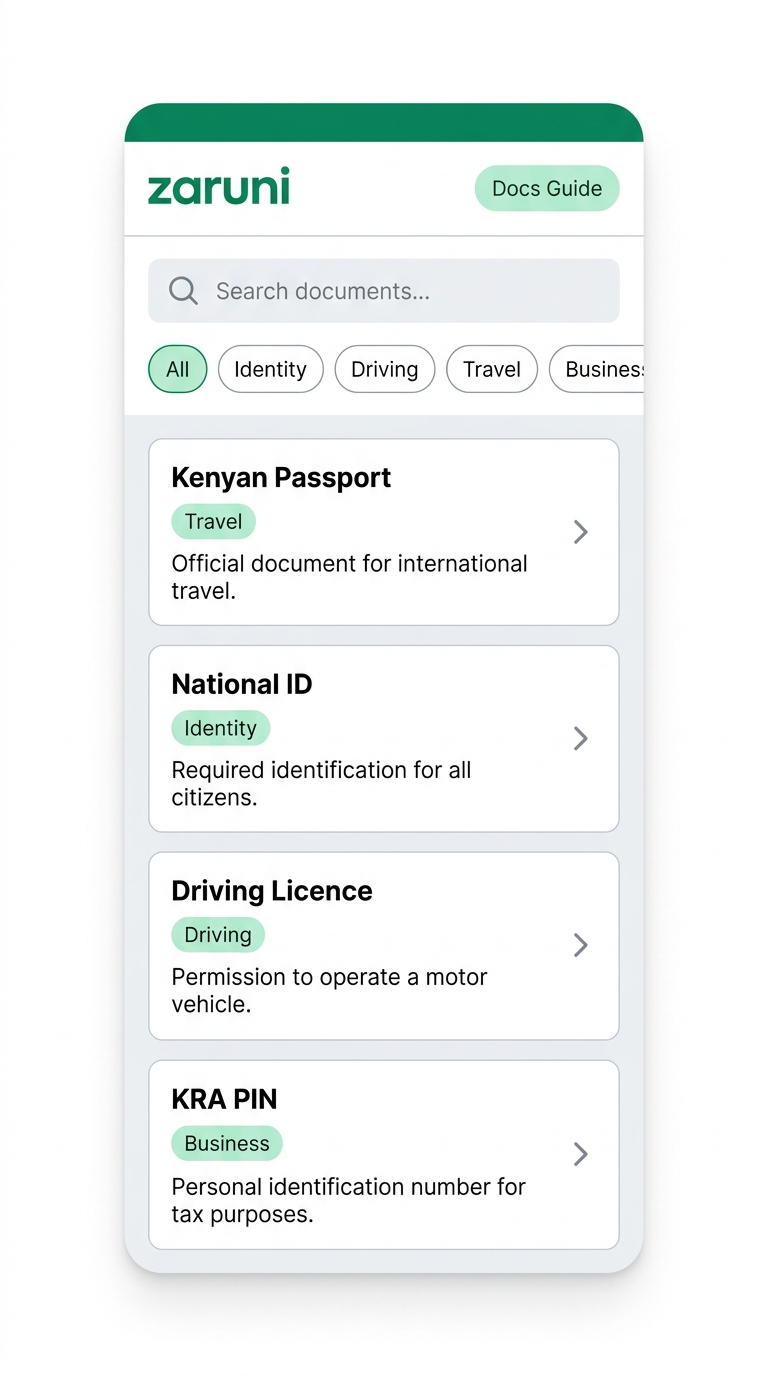Kenya Docs Guide app screenshot